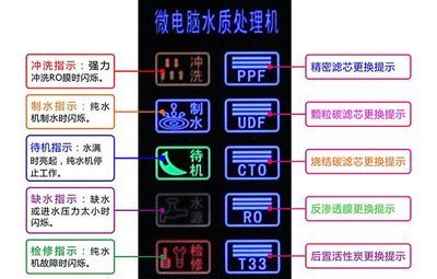 广元开菱净水机|纯水机厂家招商_环保_世界工厂网